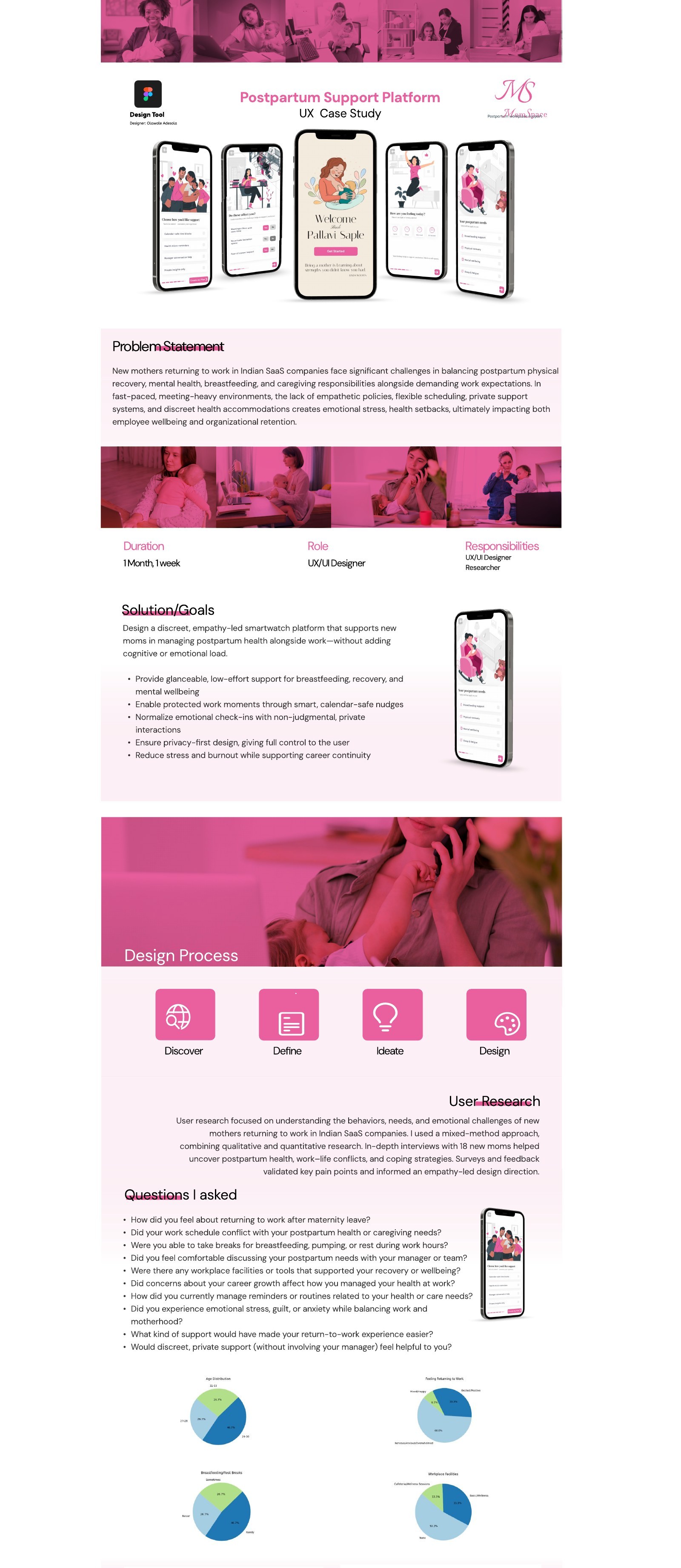 MomSpace case-study walkthrough, part 1