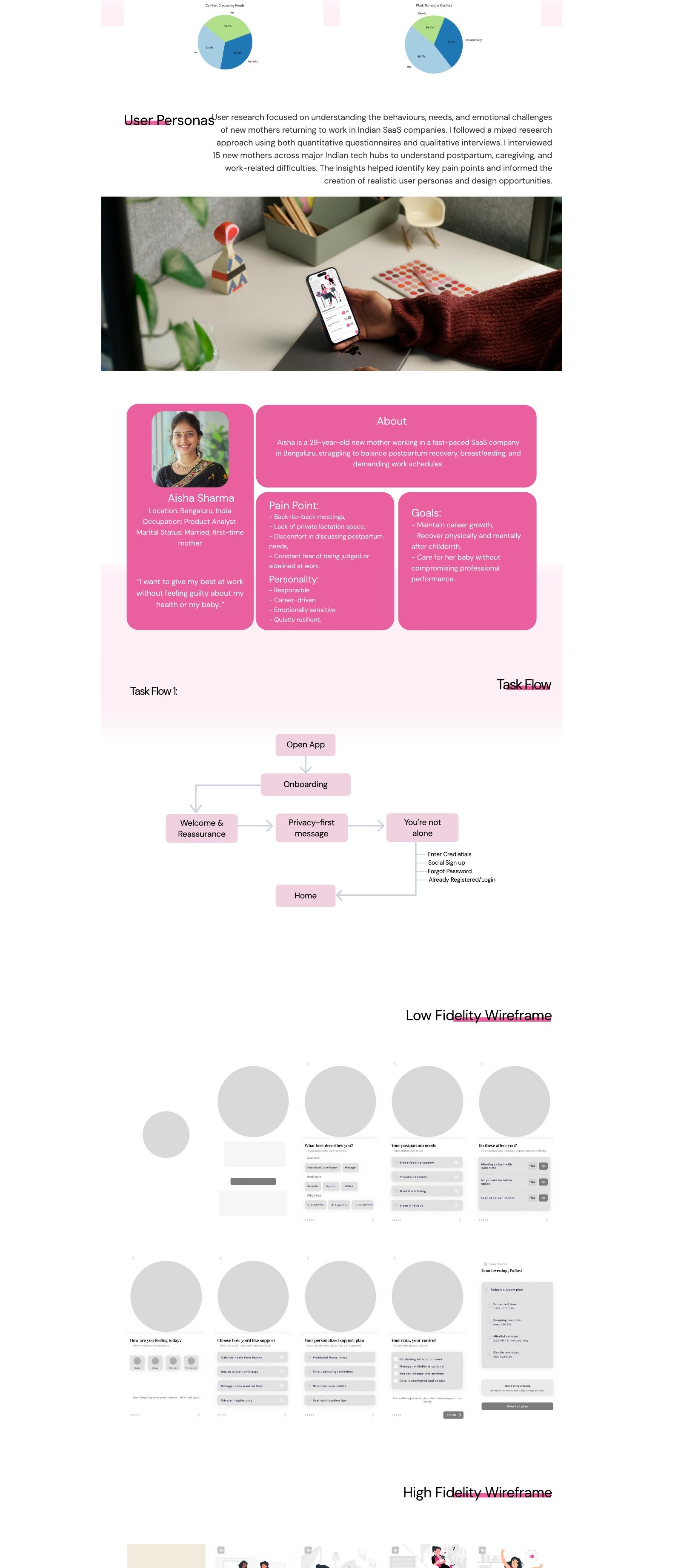 MomSpace case-study walkthrough, part 2